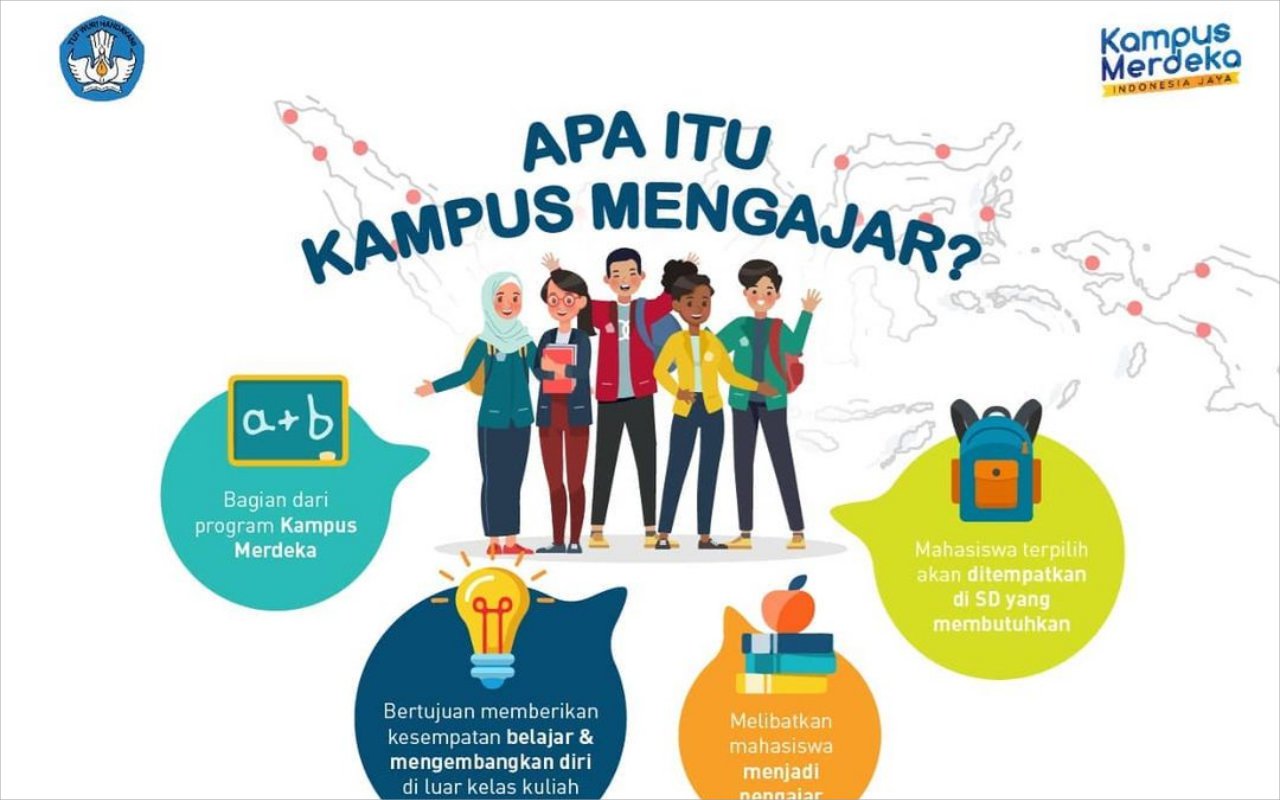 Kemendikbudristek Buka Pendaftaran Kampus Mengajar Setara Dengan Sks