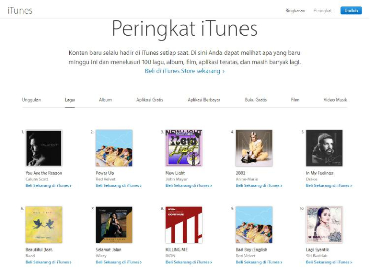 Chart iTunes Indonesia