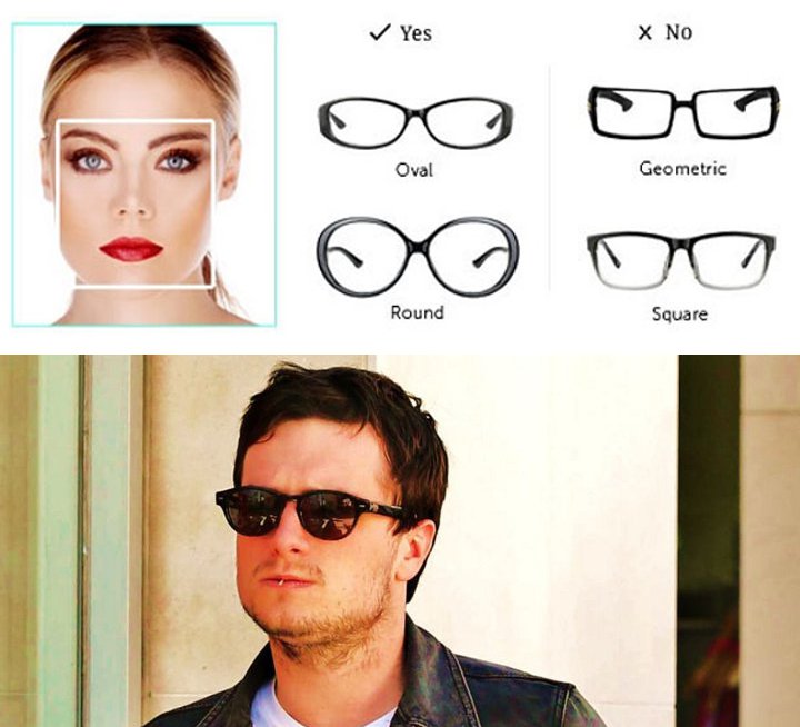 Tips Memilih Kacamata Sesuai Bentuk Wajah