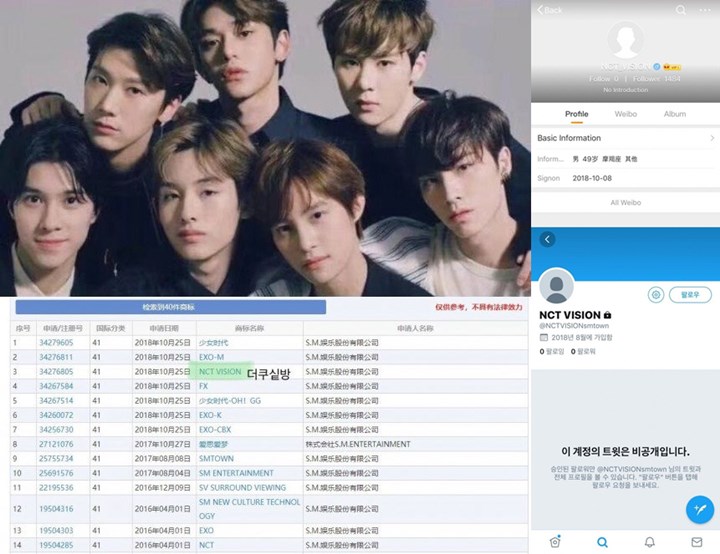 Netter Geger Duga \'Bukti\' Ini Pastikan Nama Debut NCT Tiongkok dan Daftar Member