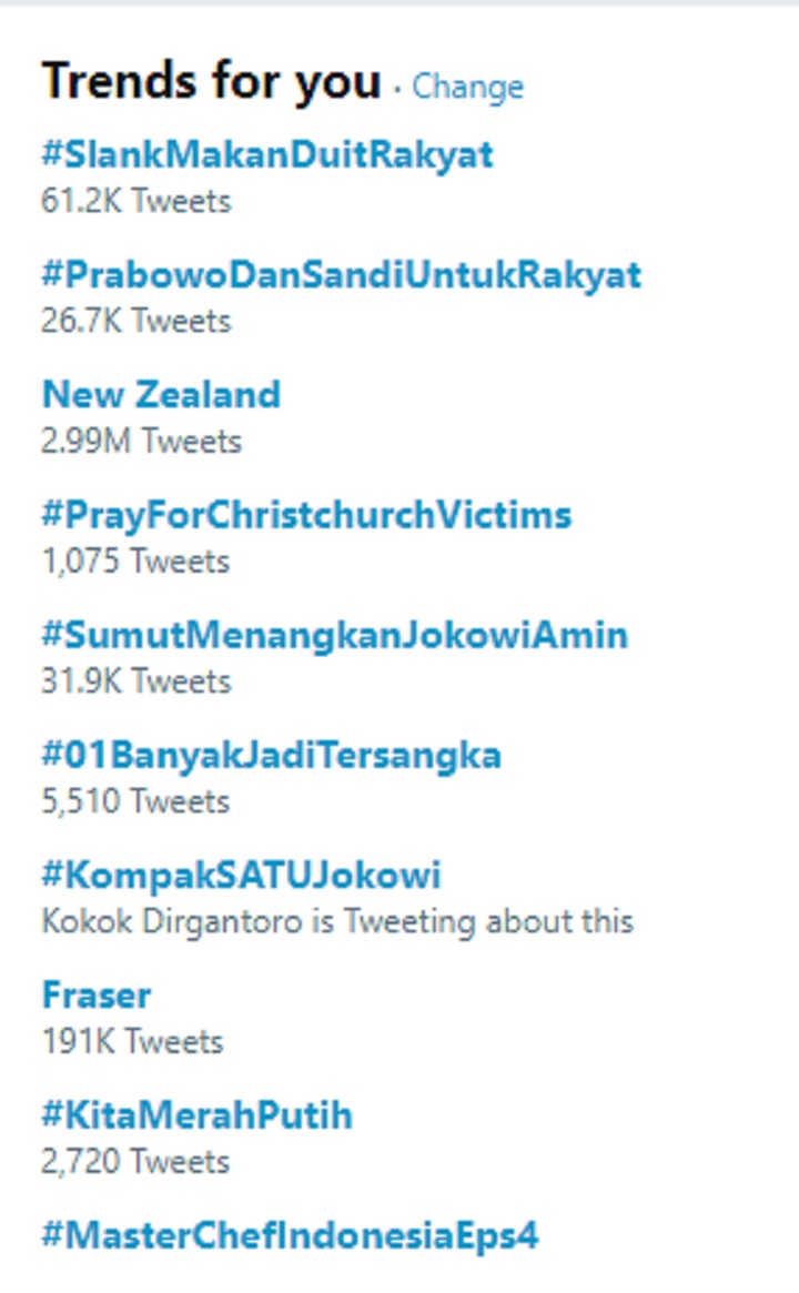 Trending Indonesia Twitter