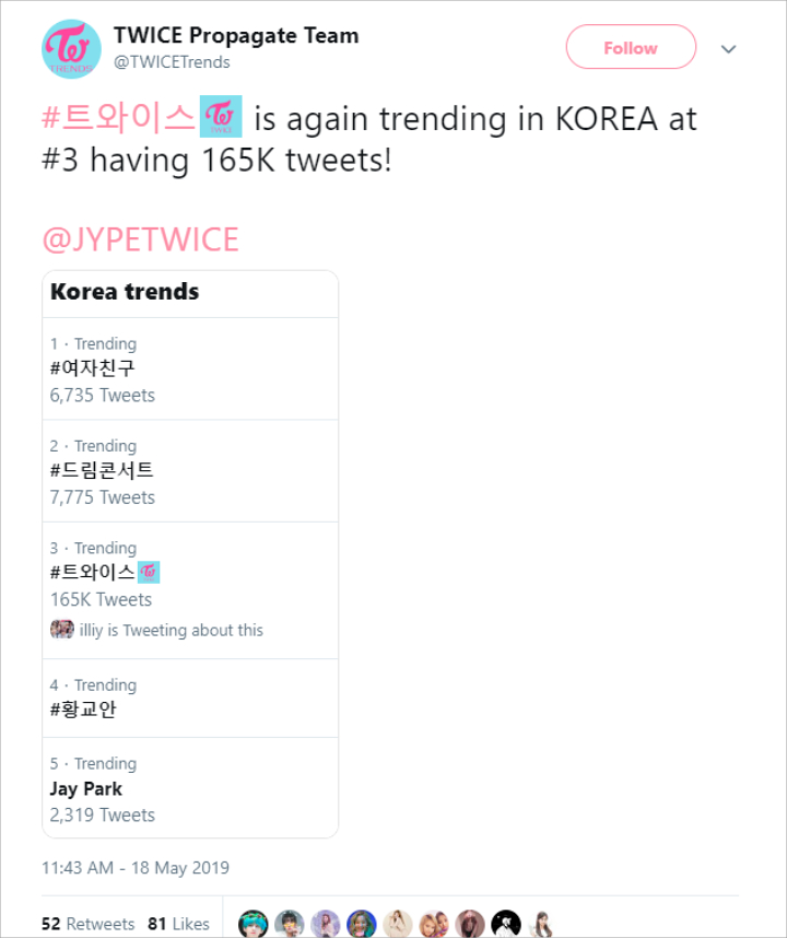 Twice Mendadak Trending Di Korea Usai Manggung Dalam Festival Universitas Yonsei, Ini Sebabnya