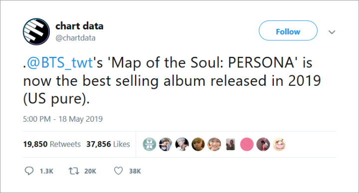 BTS \'Map Of The Soul: Persona\' Dinobatkan Jadi Album Terlaris Tahun 2019 Di Amerika