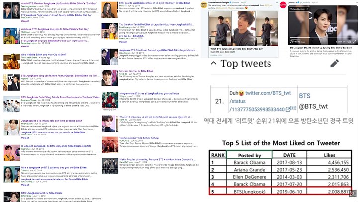 Cuitan Jungkook BTS Ini Tembus 2 Juta Like, Terbanyak Ke-5 Sepanjang Sejarah Twitter