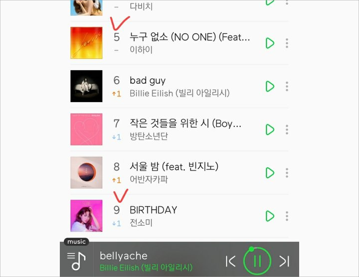 Netter Soroti Ranking Lagu Lee Hi dan Jeon Somi di Chart, Kredibilitas Melon Dipertanyakan