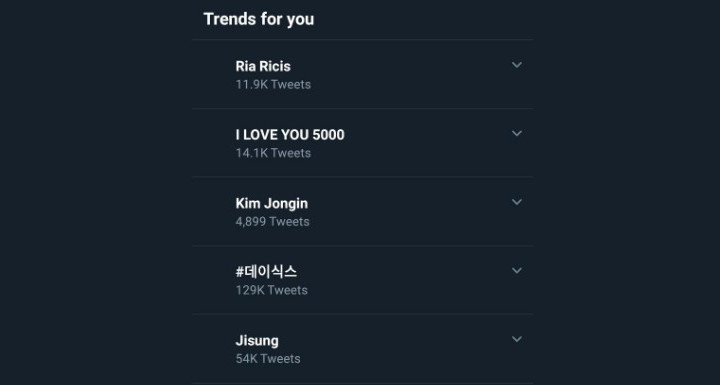 Ria Ricis Jadi Trending Topik Twitter Gara-Gara Sindiran Menohoknya Untuk Lucinta Luna