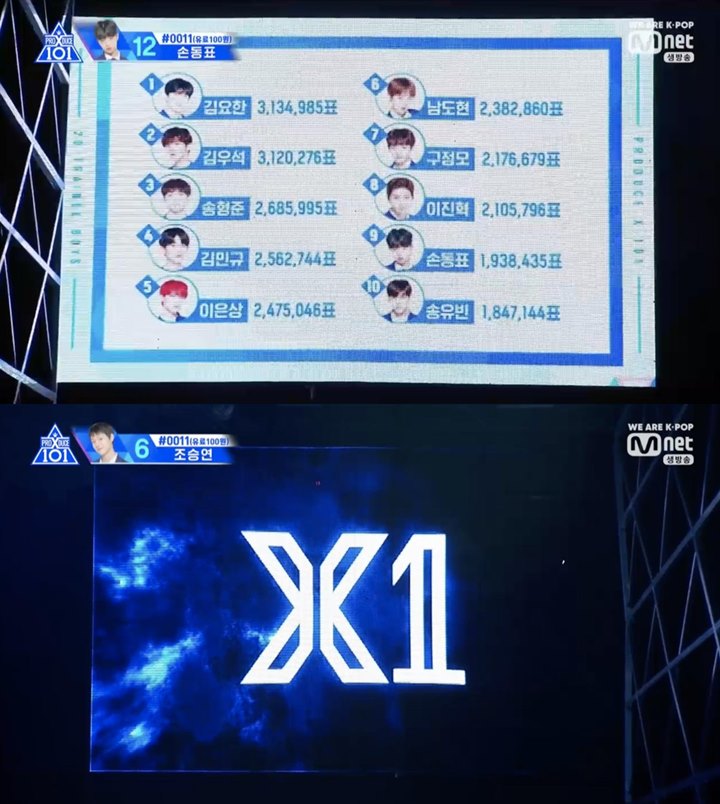 Lee Dong Wook Umumkan Nama Grup Debutan \'Produce X 101\', Ini Peringkat 10 Besar Sementara