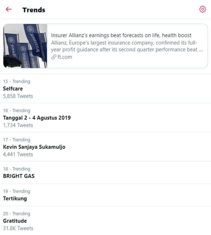 Kevin Sanjaya Trending Topik