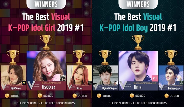 Jin BTS dan Jisoo BLACKPINK Terpilih Sebagai Idol K-Pop dengan Visual Terbaik 2019