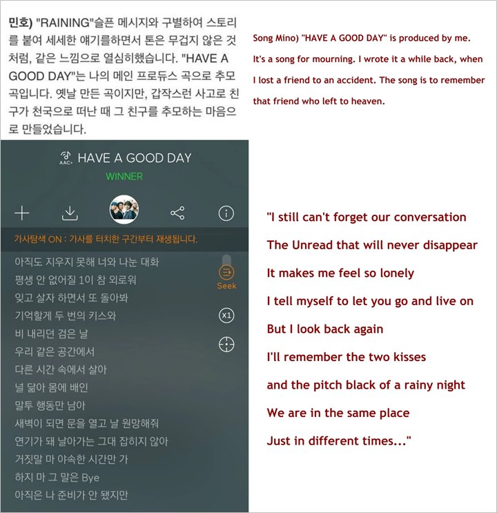 Teman Masa Kecil, Mino Winner Tenyata Tulis Lagu Ini Untuk Kenang Mendiang EunB Ladies\' Code