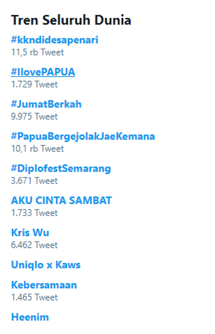 Respons \'Santai\' Jokowi Soal Papua Jadi Sorotan, Tagar Sindiran Puncaki Trending Topic