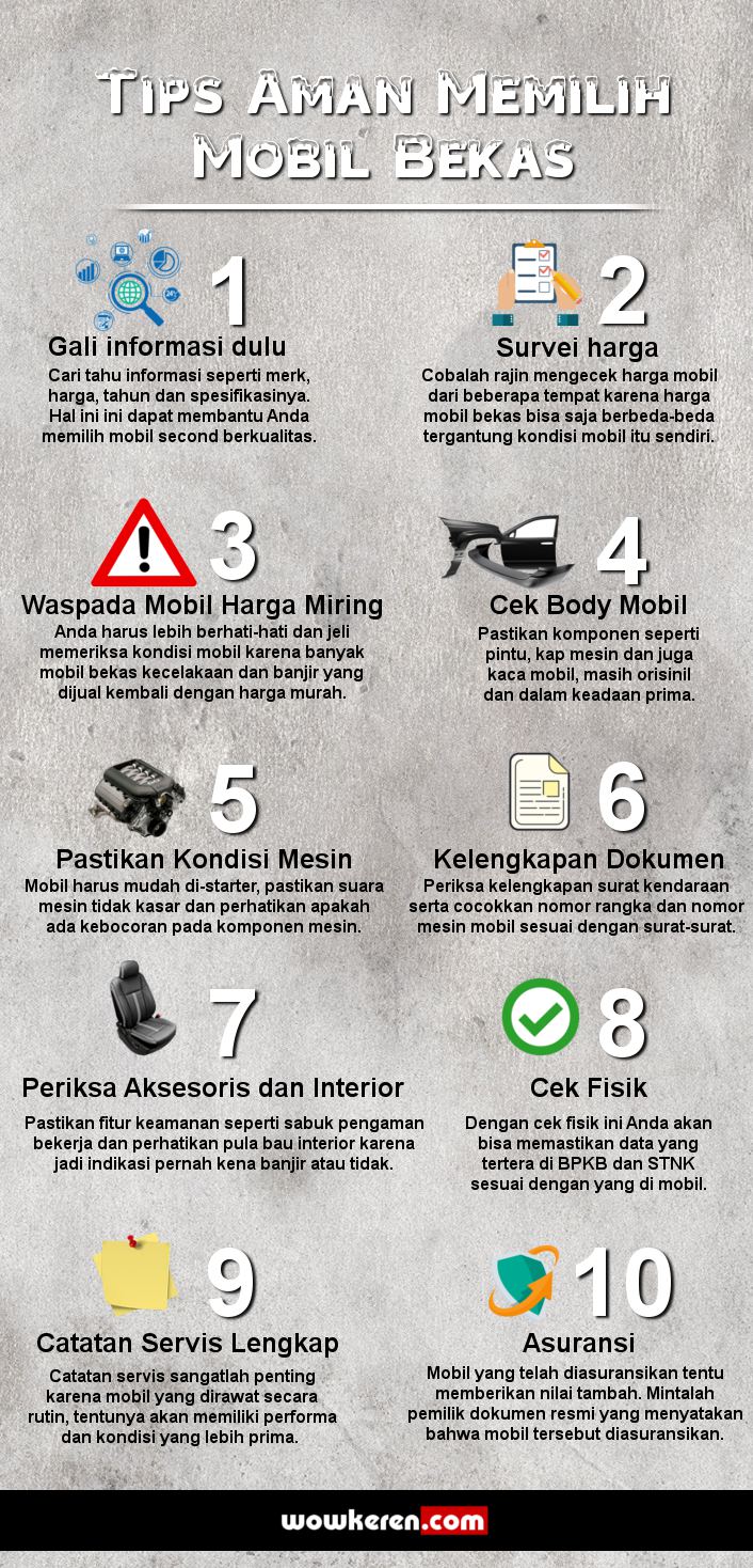 INFOGRAFIS: Tips Aman Membeli Mobil Bekas