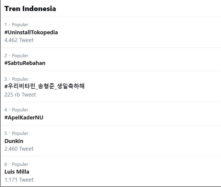 Buntut Undang Jubir 212 Haikal Hassan, #UninstallTokopedia Trending Topic-1