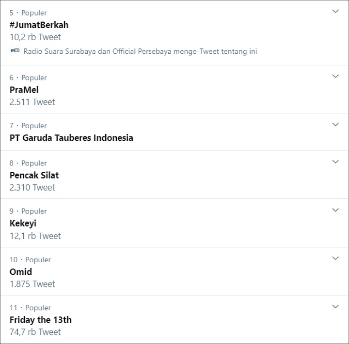 Kekeyi Trending Twitter Indonesia