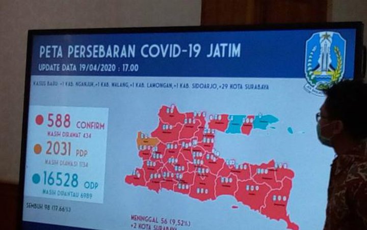 Soal Pengajuan PSBB Surabaya, Beberapa Kriteria Ini Sudah Lampaui Batas