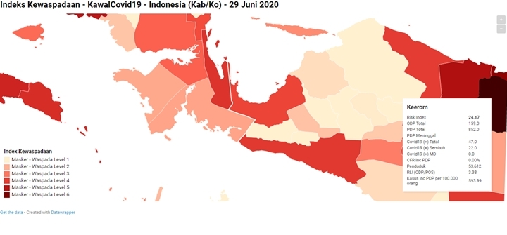 Bukan Surabaya, Indeks Kewaspadaan Corona di Wilayah Ini \'Peringkat 1\' Indonesia-2