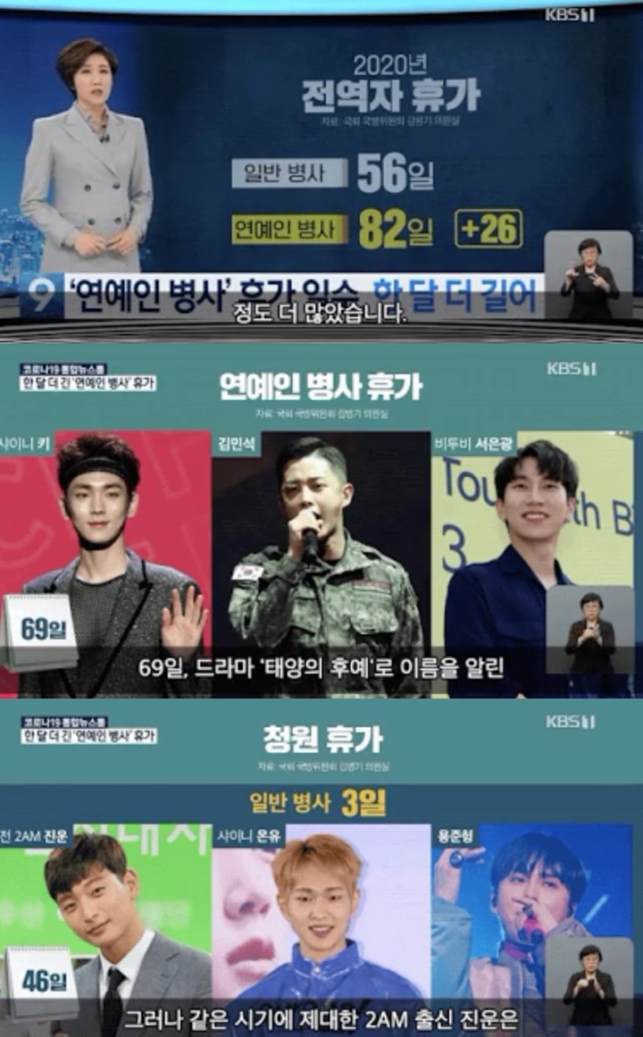 \'KBS News 9\' Laporkan Adanya Perlakuan Spesial Terhadap Idol Saat Wajib Militer