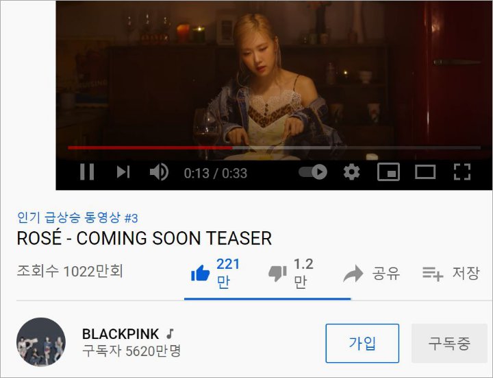 Rose BLACKPINK Raih Berbagai Prestasi Lewat Teaser Video Debut Solo \'Coming Soon\'