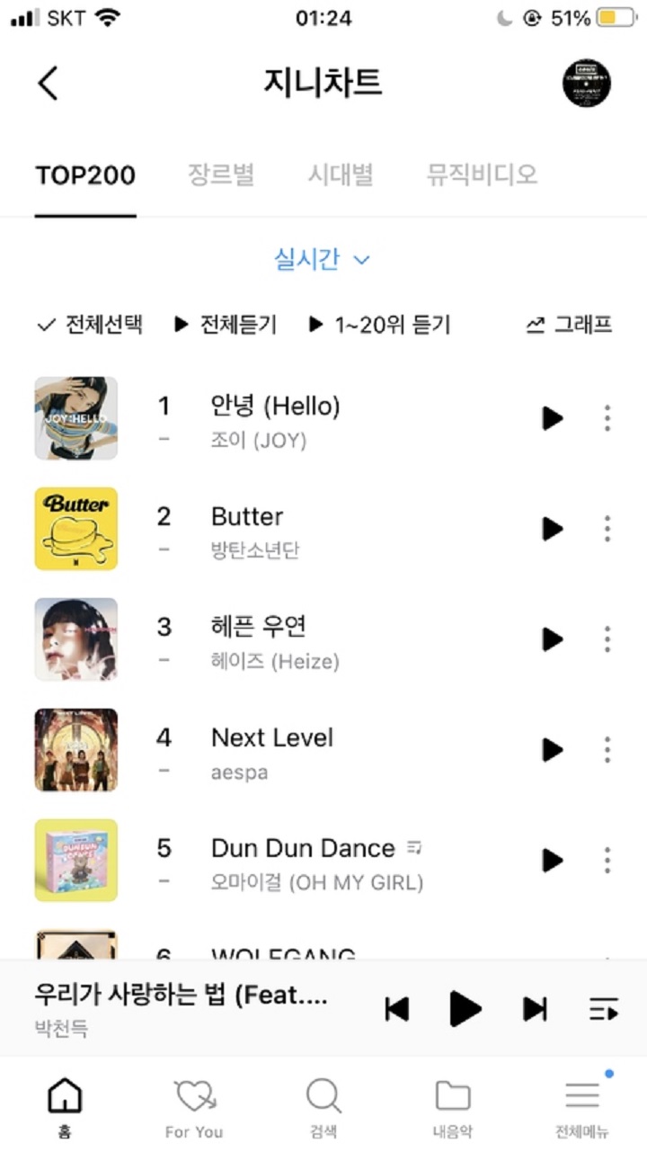 \'Hello\' Joy Red Velvet Puncaki Chart Kalahkan \'Butter\' BTS, Netizen Komentar Begini