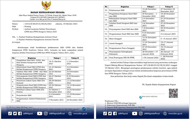 Jangan Sampai Terlewat Ini Jadwal Terbaru Skb Cpns Dan Pppk Non Guru 21