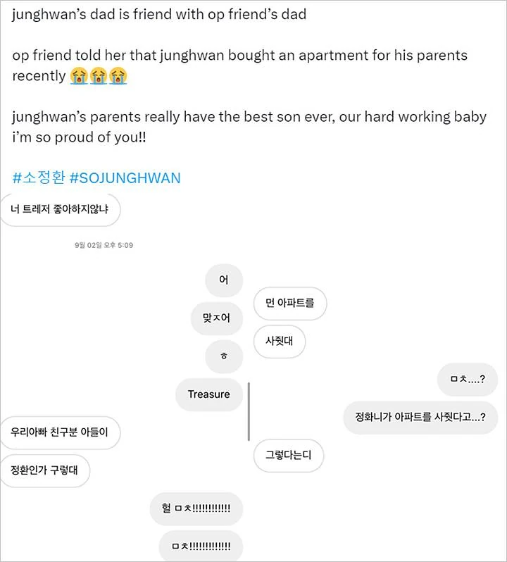 So Jung Hwan TREASURE membelikan apartemen untuk kedua orang tuanya