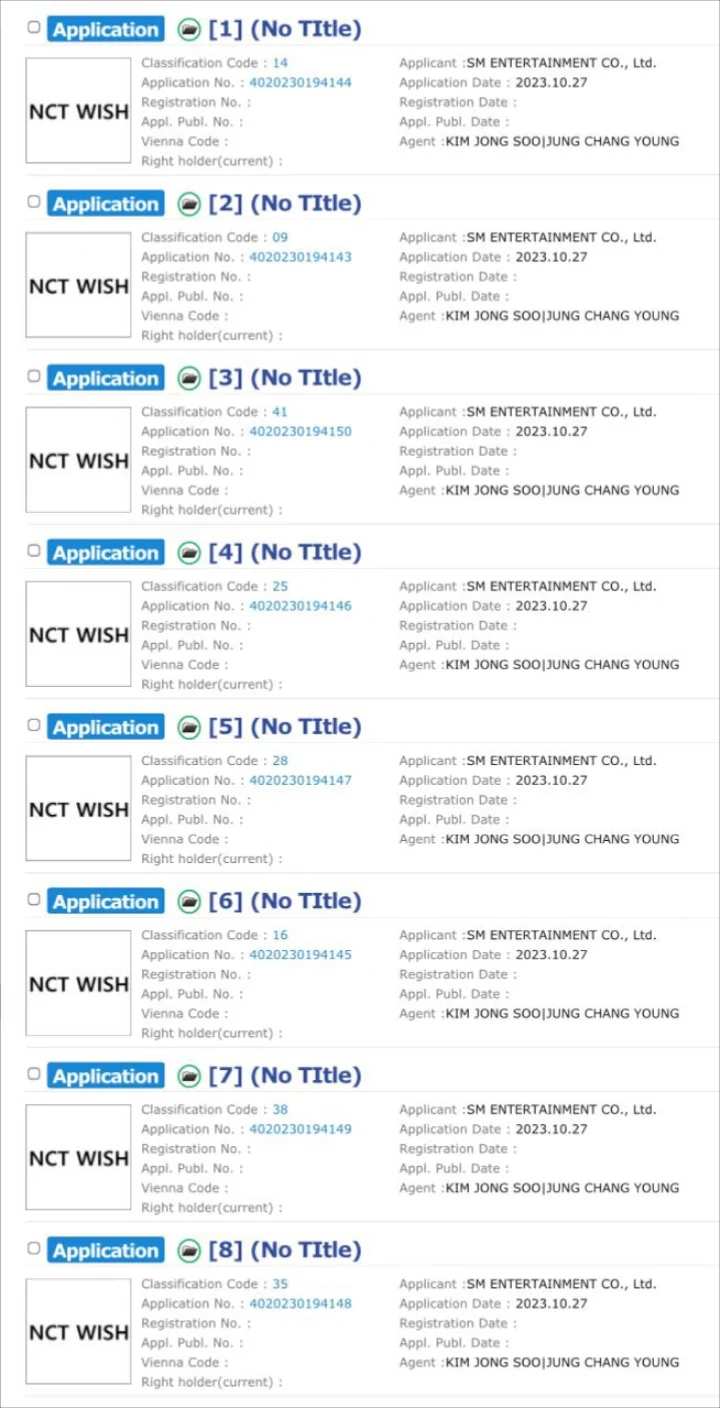 SM mematenkan nama NCT WISH