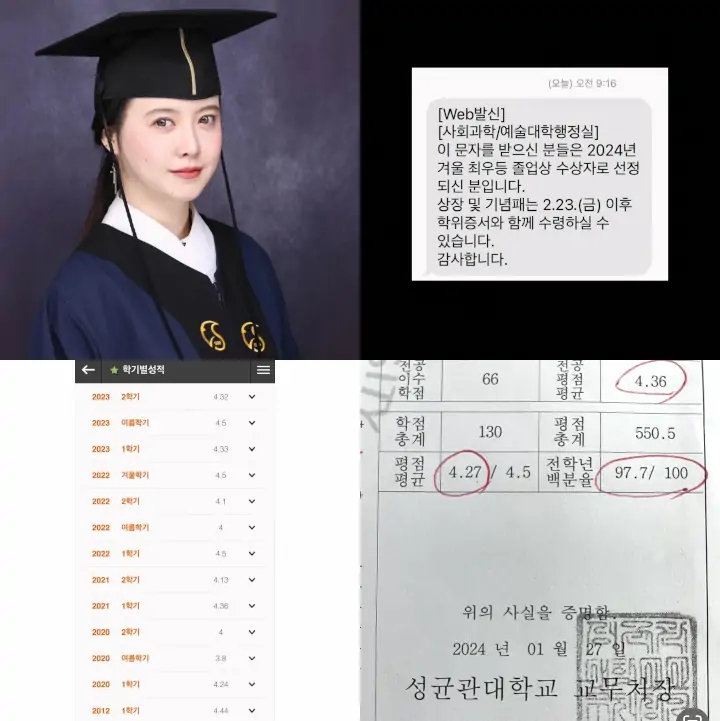 Koo Hye Sun Lulus dari Universitas Sunkyungkwan dengan Predikat Summa Cumlaude