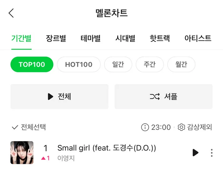 D.O. EXO dan Lee Young Ji Tembus Top 100 Chart Melon Lewat \'Small Girl\'