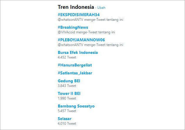 Gedung BEI Runtuh Jadi Trending Topik, Pemerintah Siap 