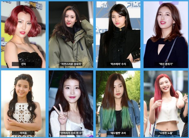 Dispatch Ungkap Perubahan Garis  Rambut  Para Idol Cewek Ini 