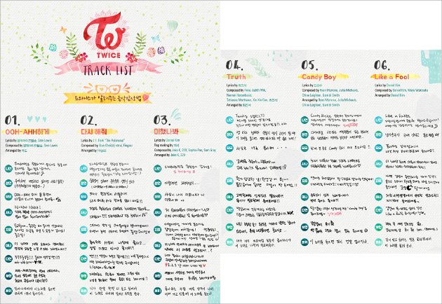 Siap Siap Debut Twice Rilis Teaser Foto Dan Track List The Story Begin