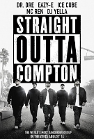 Straight Outta Compton (2015) Profile Photo
